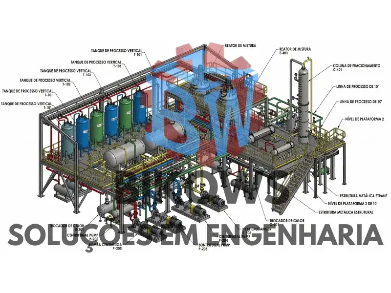 Projeto de layout de planta industrial elaborado pela Bikows